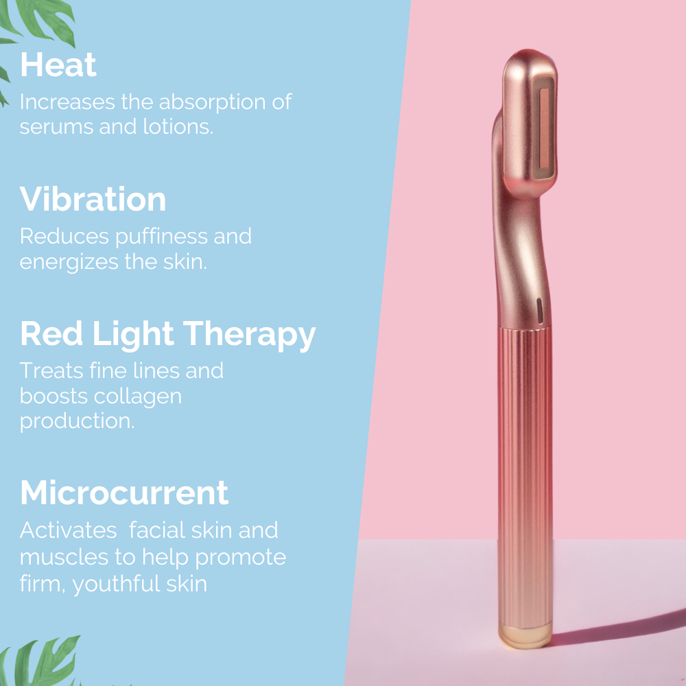4-in-1 Red Light Therapy Device + 2 Free Activating Serums